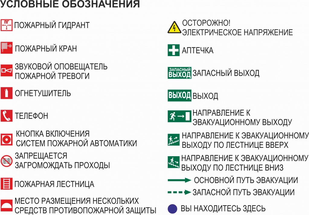 Условные обозначения план схема эвакуации Условные обозначения план схема эвакуации