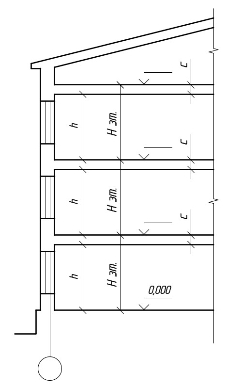 Высота этажа здания. Как определяется высота этажа жилого здания. Как измеряется высота этажа. Высота этажа строительный чертеж. Высота здания от уровня пола первого этажа до верха вытяжной Шахты.