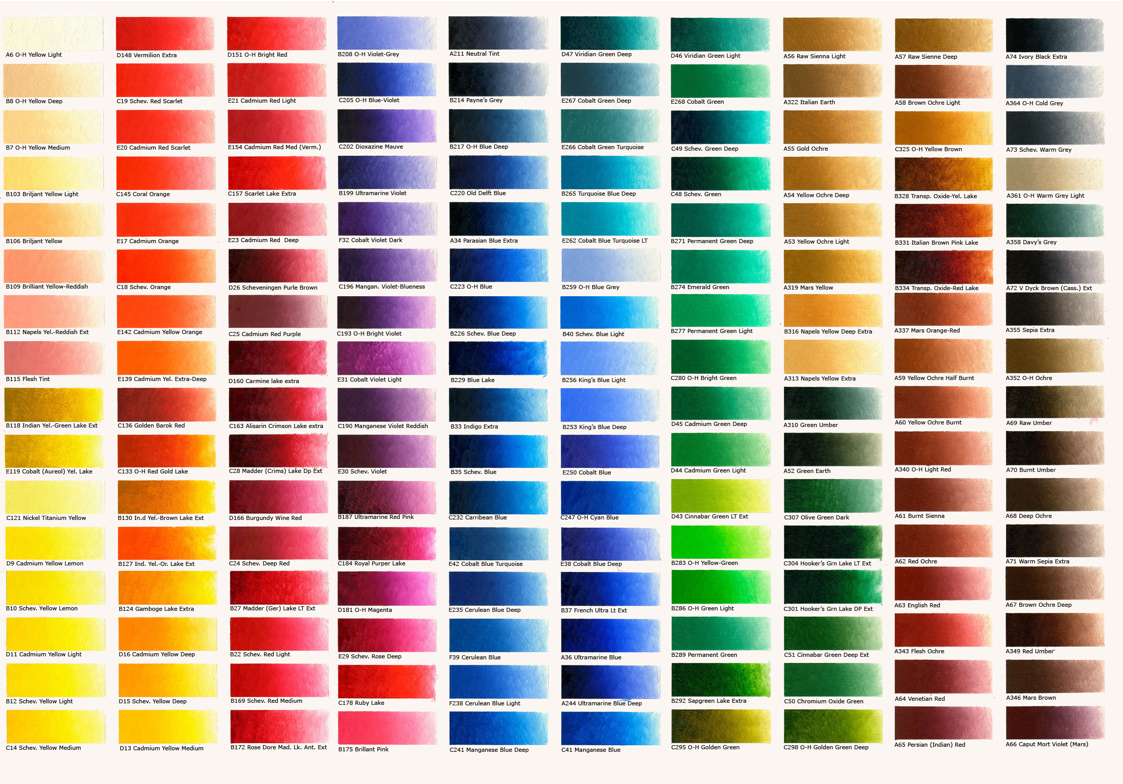 Разновидность цвета. Цвета красок. Цветовая гамма красок. Палитра всех цветов. Названия красок в живописи.