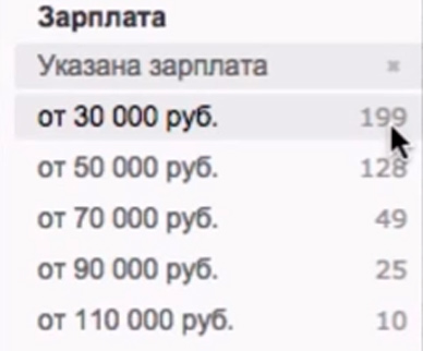 Сколько зарабатывает начинающий дизайнер. Сколько зарабатывает дизайнер одежды. Сколько зарабатывает дизайнер одежды в месяц. Сколько получает дизайнер. Сколько зарабатывают дизайнеры за месяц.